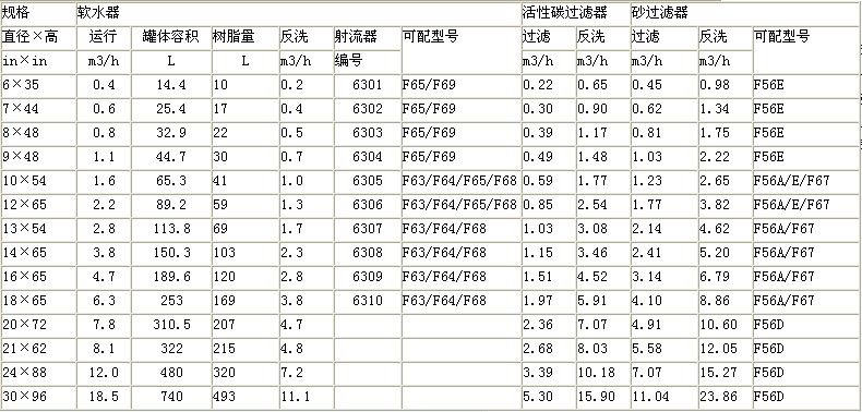 潤(rùn)新發(fā)1.jpg