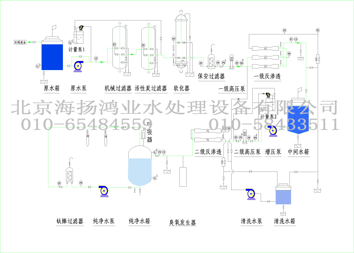 double-ro-zhiyin.gif